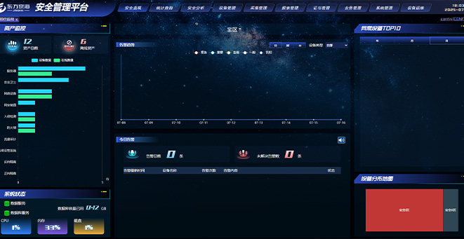 某新能源厂站网络清静品级保；；；；；；；ふ南钅